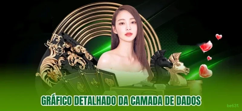 Suporte Login